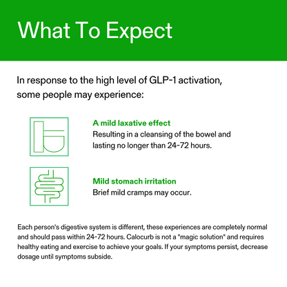 Calorie Control Supplement 6X Natural GLP-1 Activator, Official & Patented Amarasate Formula, Plant Based Dietary GLP1 Supplement, Manages Appetite, Hunger & Cravings, 1 Month Average Supply, 90 Count